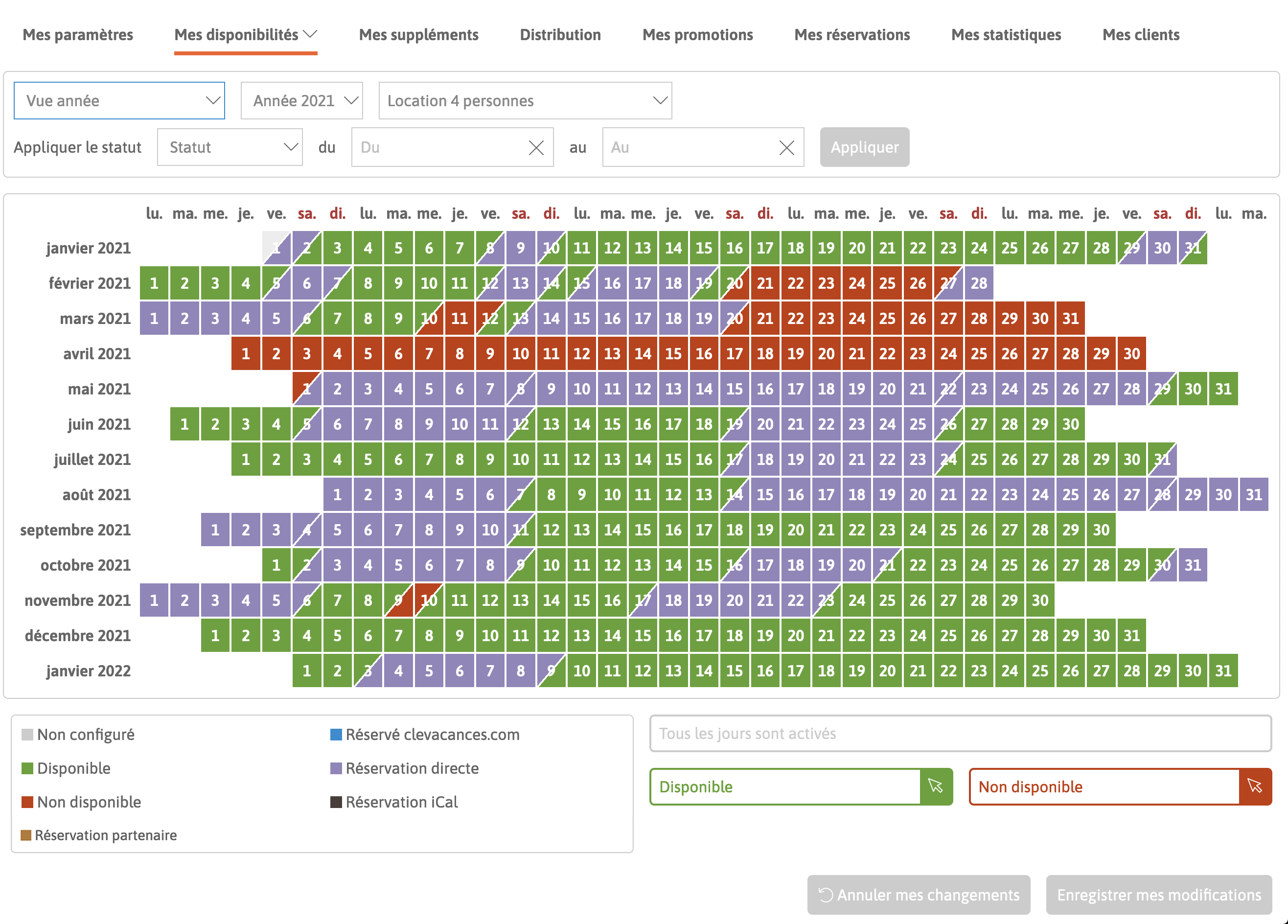 Vue du calendrier des disponibilités sur une année.