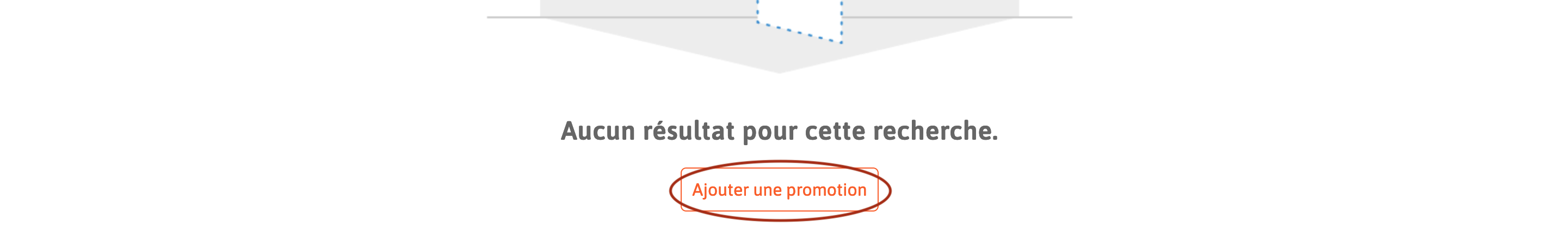 Liste des promotions.