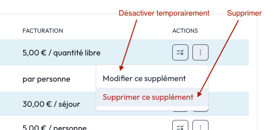 Désactiver un supplément.